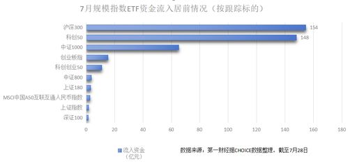 控旺效果， 你值得拥有
