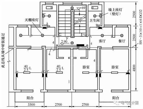 园林工程建设中的电气工程融合