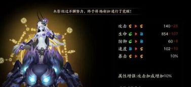 阳光不是越多越好