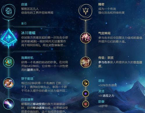 第一步：了解维娜托套装