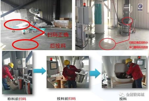 新希望饲料添加剂有哪些？饲料新趋势如何？新形势下饲料技术有哪些新要求？