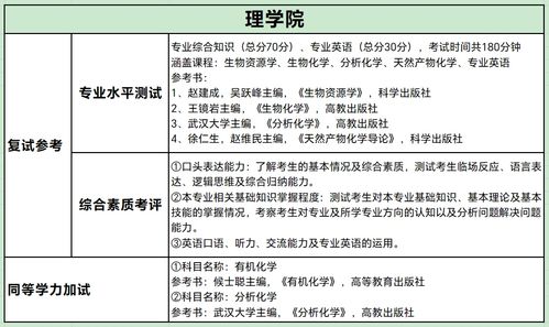 硫化铵的化学作用：化学反应的魔术师