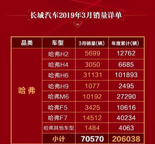 土豪车厘子今年继续走平民路线，以亲民价格回馈消费者