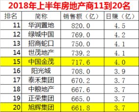 湖北螃蟹线上销售额突破10亿，揭秘网络销售新奇迹