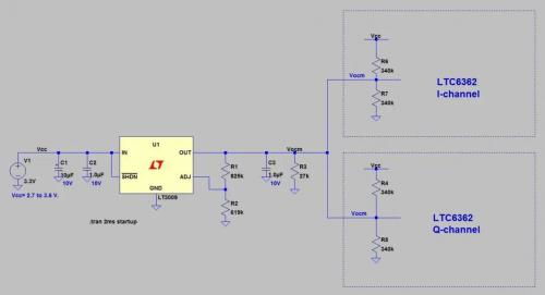 具体应用方式：柳树的多样布局