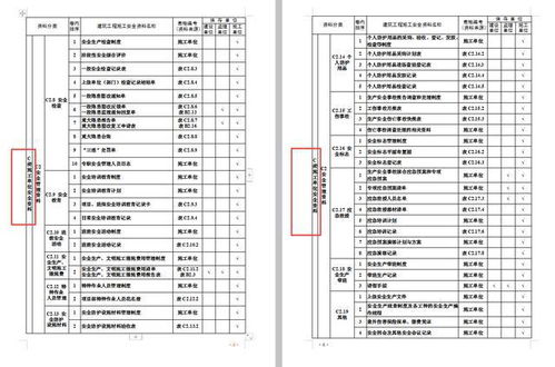 绿化工程竣工资料的奥秘大揭秘