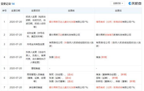 骏宝饲料和南宝饲料集团旗下共有多少个品牌？