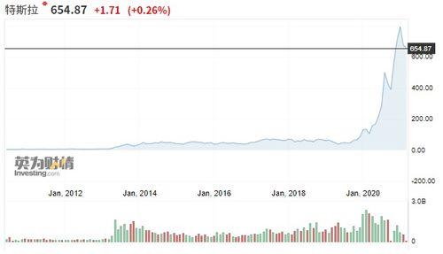 林下经济产值达万亿，前景光明还是云雾缭绕？