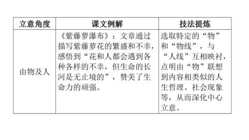 夏秋季节喷药技巧