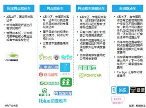 成本把控，是关键