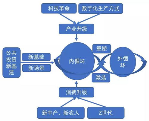 揭秘：农业循环水变黄的五大原因及应对策略!