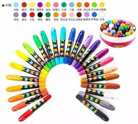 挑选合适XX品牌马克笔的秘诀，让你绘画梗上一层楼！