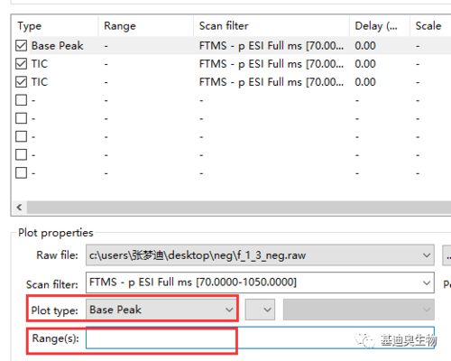 三、 实战密码之第三招：质谱成像的神奇之旅
