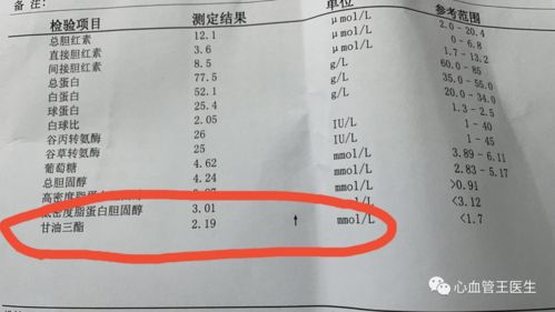 混用禁忌， 错配毁所有