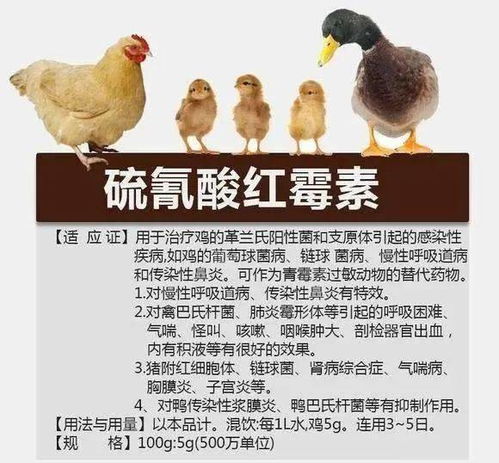 兽药PH值宜中性，配伍需遵医嘱