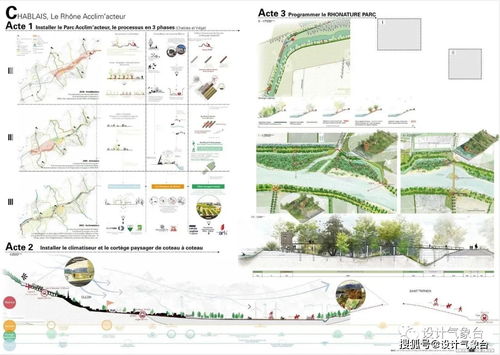 景观竞赛效果图：一场视觉盛宴的开启