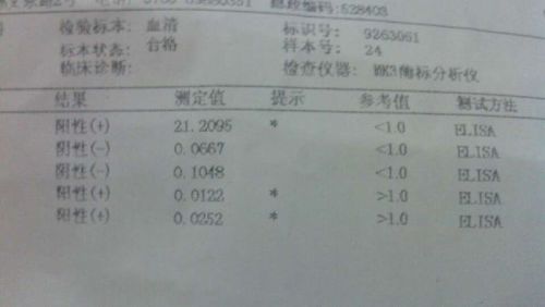 一、 阿维菌素兑水的小秘密