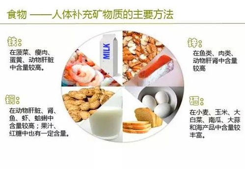 崇仁绿杉茶油：心脏病患者每日摄取指南