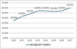 2025年农药降价大揭秘：哪些品种降价，幅度如何？
