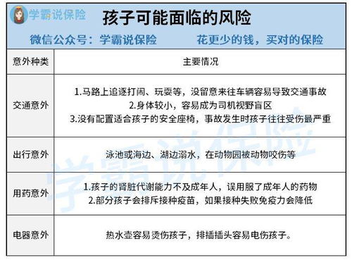 多菌灵的注意事项