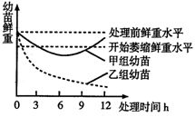 核心：含量不是越高越好，得kan具体打什么虫、用在什么作物上