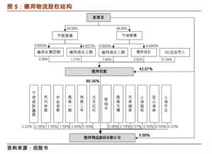 投诉渠道大揭秘