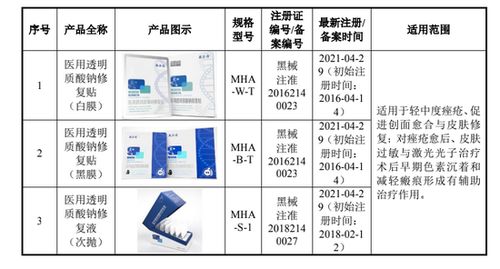 稻瘟病防治， 用量精准是关键
