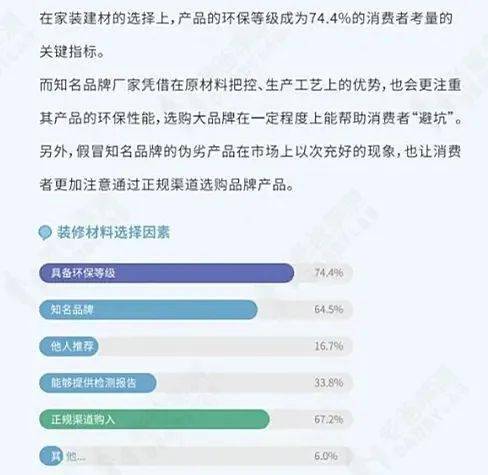 环境因素，也要考虑进去