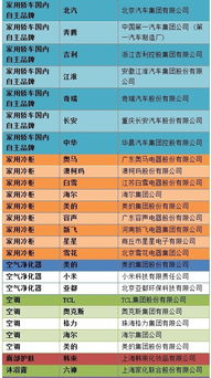 口碑这东西， 听听就好