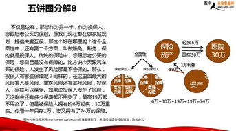 八方来财养殖需要注意哪些细节，才能确保其健康成长和经济效益
