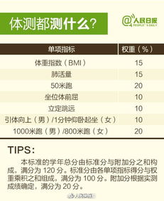 饲料打包称校准总出错，如何调整才能每年省下3万物料费？