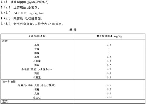 新国标， 不代表Ke以随意使用