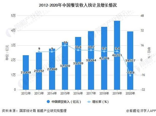 趋势一：环保型农药崛起