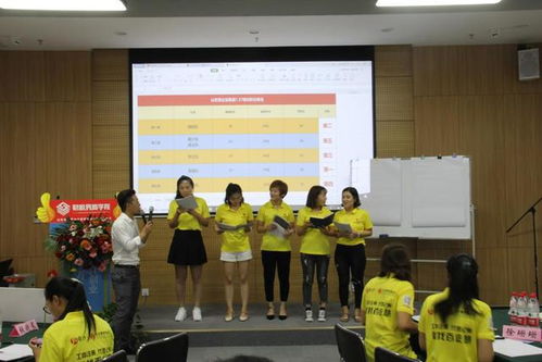 农业养殖企业中高层团队高效管理