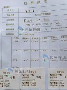 家具板材的甲醛来源