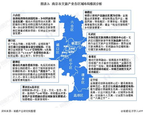 杨甫调研广元芥末产业发展，聚焦芥末产业基础与现状