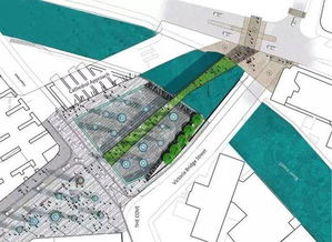 行业转型：从画图到解决问题