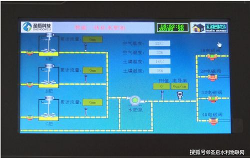 高效节水灌溉系统：智能回水管循环技术，农业增产新策略！