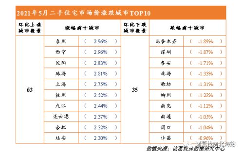黑米市场价波动，产地优劣影响价格
