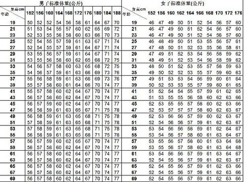 直径10cm的苗木，报价是多少？