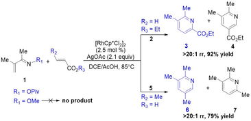 农药检测中的样品前处理：保持稳定性的小窍门