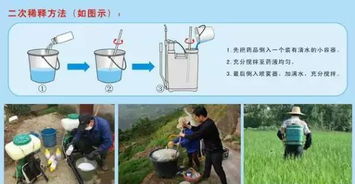 农药的用量