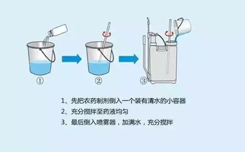 农药稀释后药效降低的原因