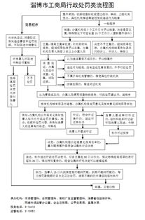 生物饲料真的安全无污染吗？长期使用会对动物和人体健康产生哪些潜在影响？