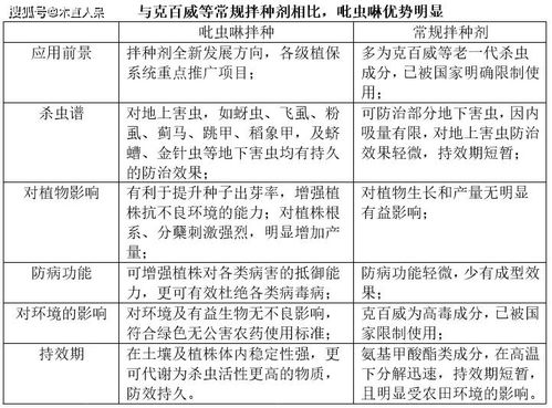 排水沟种啥植物嫩省3000元清淤费？避坑指南材料清单全解析！