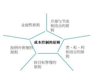 啶氧丙环唑成本大降，抗性管理新挑战如何应对？