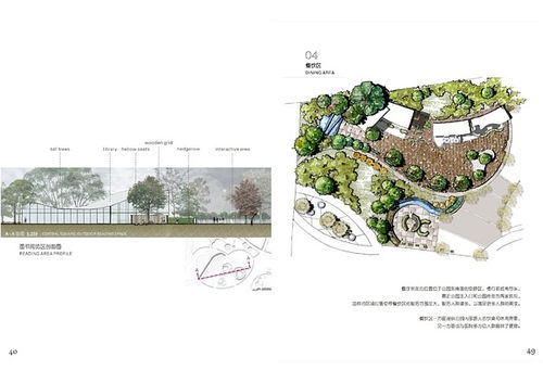 生态设计的追求