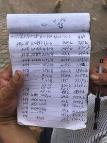 种植户的降本妙招，快来晒图交流！