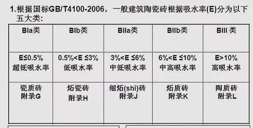 提升保水率：景天科植物的秘密武器