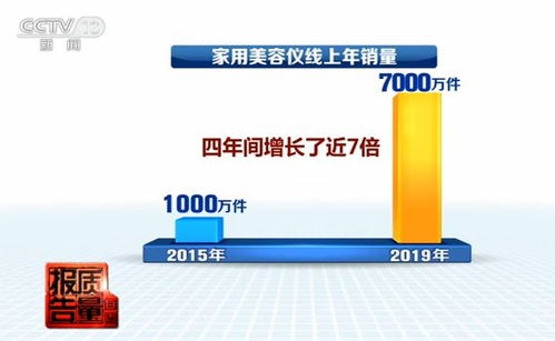二、甲维栓到底放哪儿？